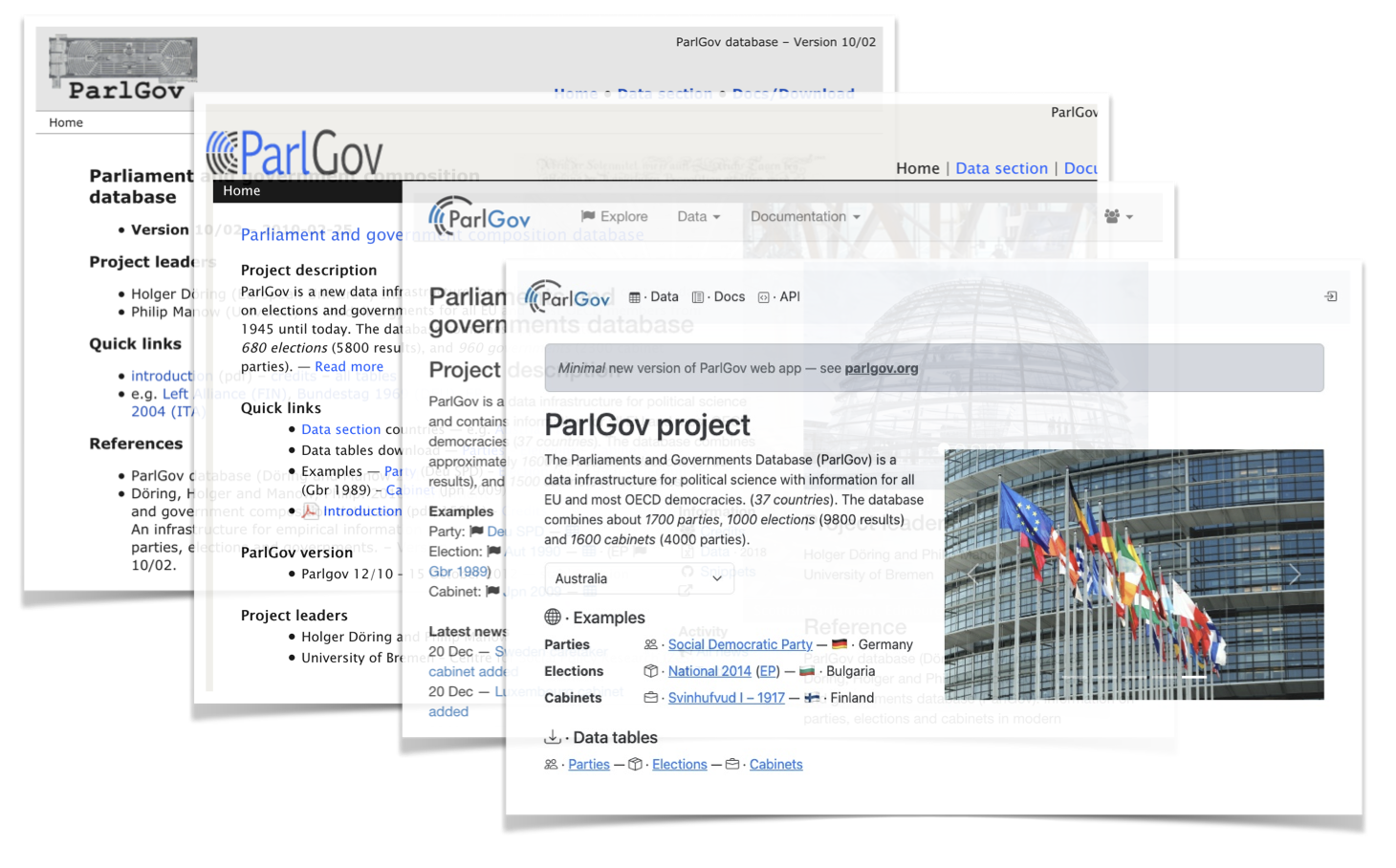 ParlGov web versions